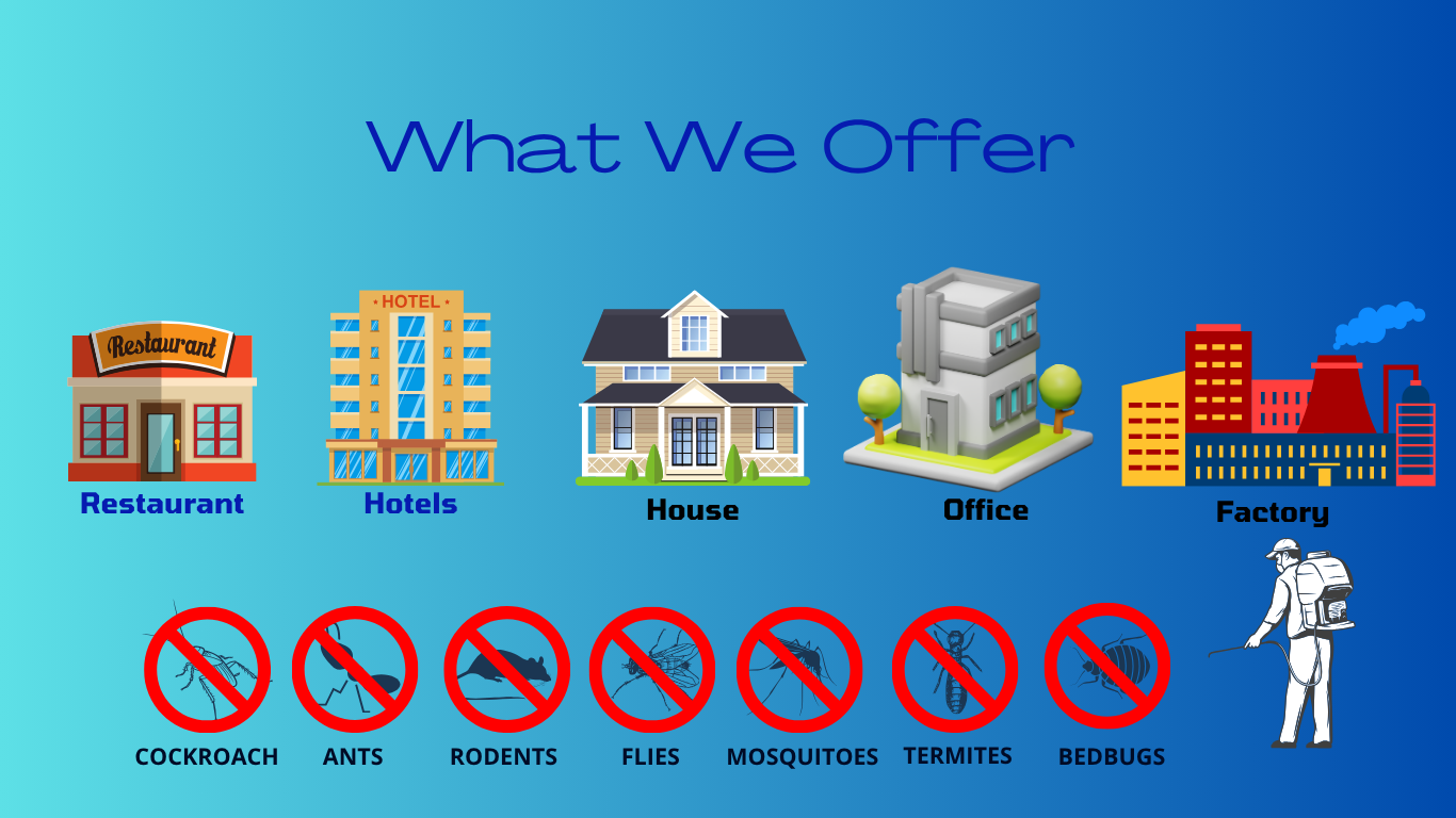 whatweoffer
